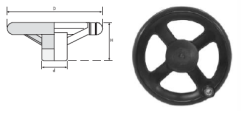 LEVEL - EPV SERİSİ Plastik Makina Çarkları